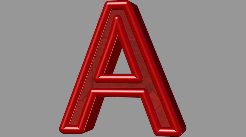 letra a, Maçons notáveis – A