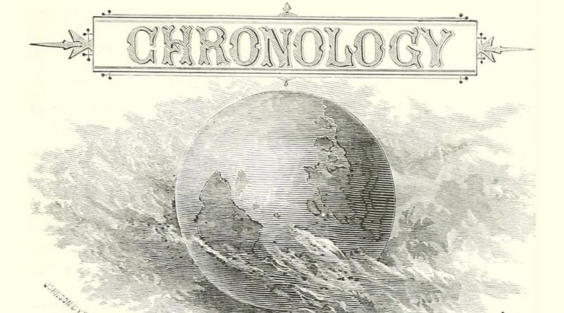 cronologia