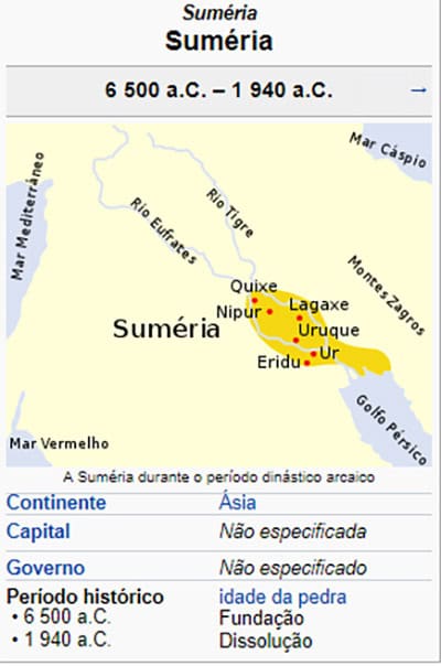 suméria