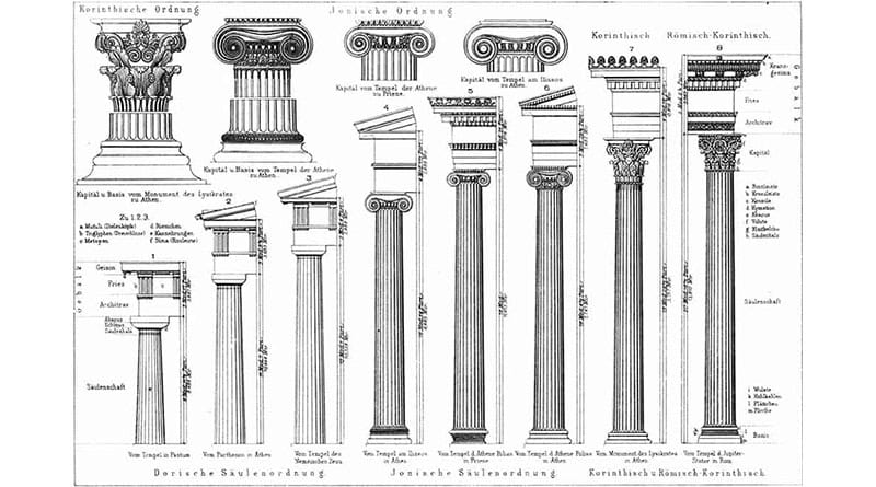 colunas