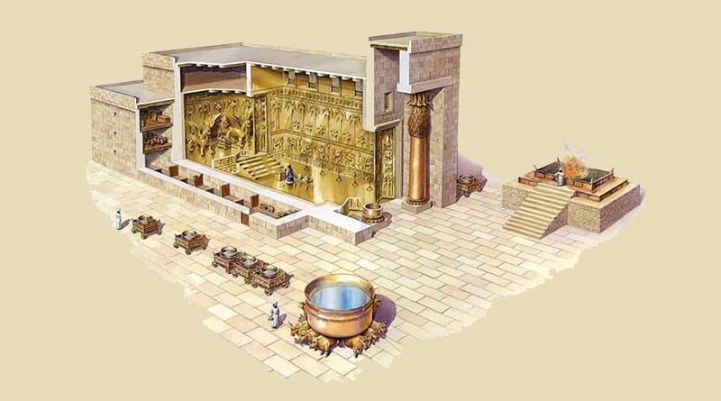 Templo de Salomão