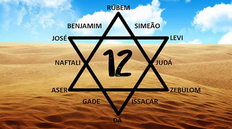 doze tribos de israel