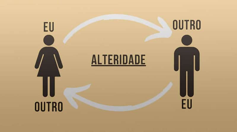 alteridade