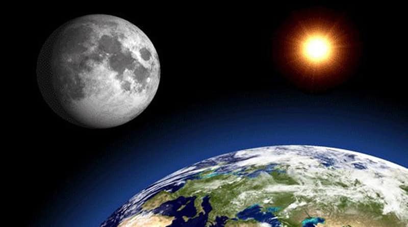 Sol, Terra, Lua, funções em Loja