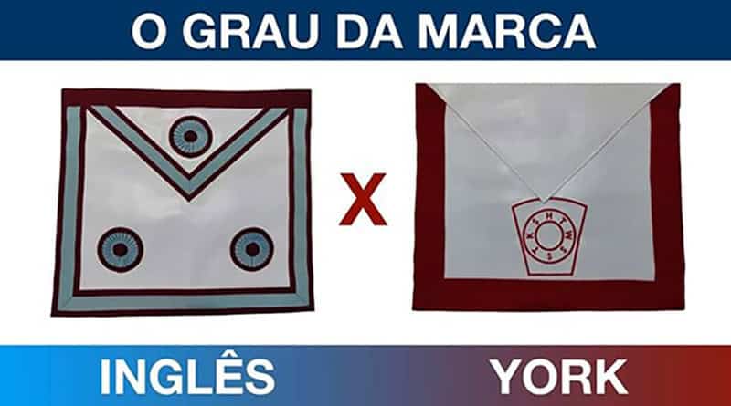 grau de marca