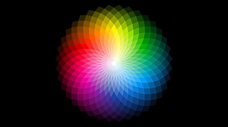 cores