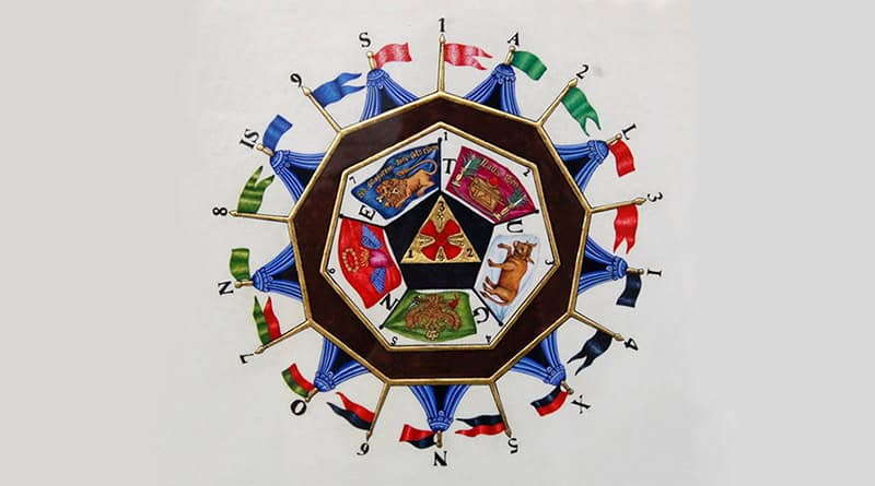ordem