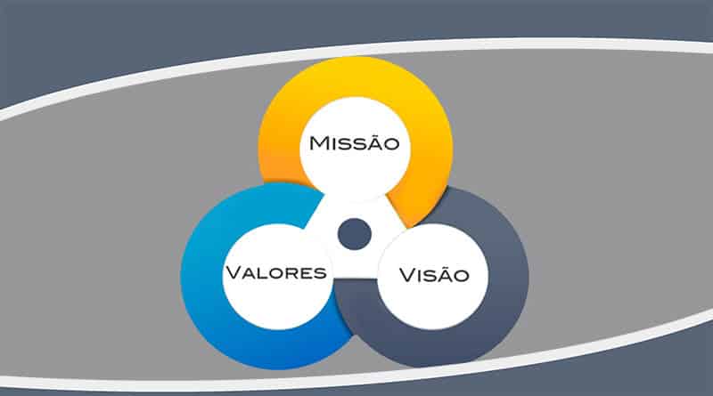 missão, valores, visão